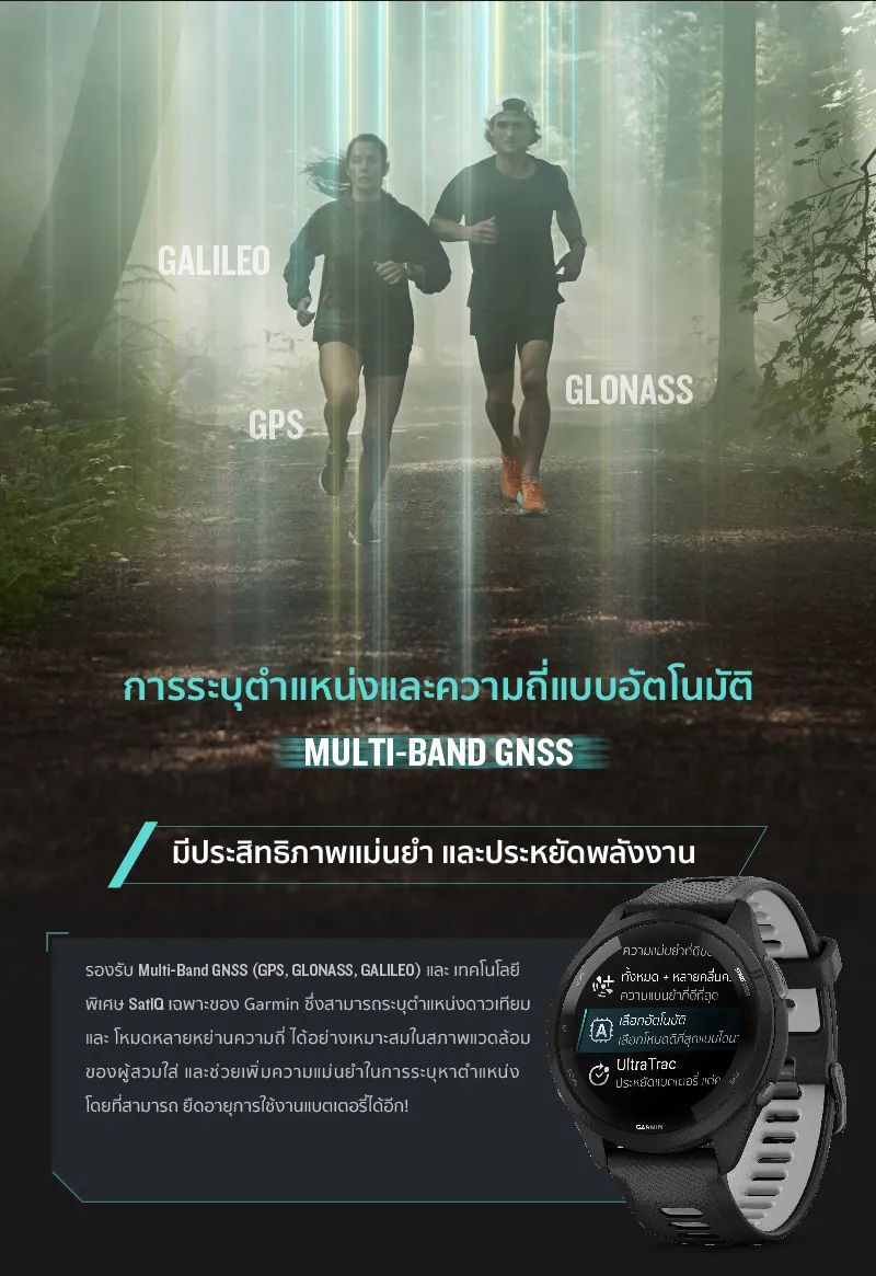 Garmin Forerunner 265 series āļāļēāļŽāļīāļāļēāļŠāļĄāļēāļĢāđāļāļ§āļāļāļāđ āļĢāļąāļāļāļĢāļ°āļāļąāļāļĻāļđāļāļĒāđāđāļāļĒ 2 āļāļĩ