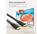 VENTION Kabel HDMI Engineering Industrial Structure 4K Outdoor 12m 15m. 