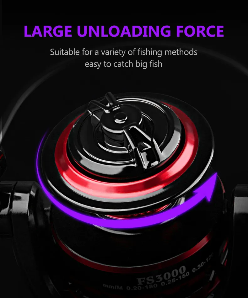 Fishing Line Fishing Wire Fish Wire Fishing Accessory High Strength Nylon  Fishing Line Fish Wire Accessory For Luring Reel 100M Length2.0# 