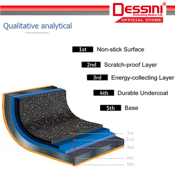 DESSINI%20ITALY%2024CM%20Casserole%20Die%20Cast%20Aluminium%20Non%20Stick%20Pot%20Bowl%20Pan%20Cookware%20Tool%20with%20Cover%20-%20Image%207