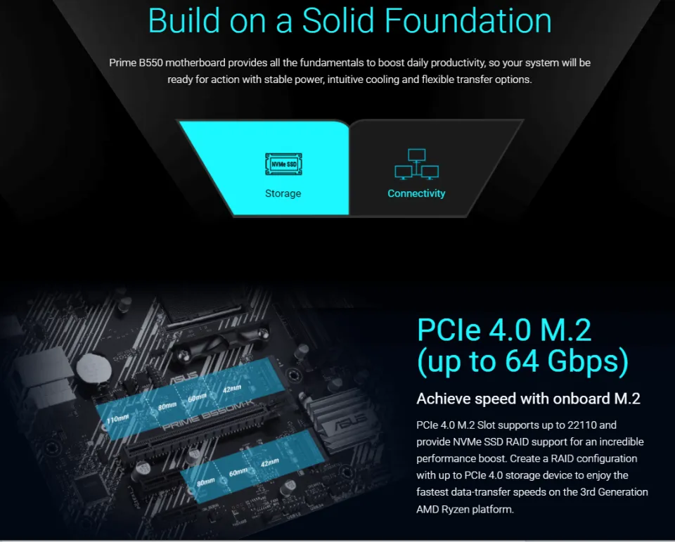 Raid Configuration Asus B550 Raid Asus ROG Strix B550-A Gaming DC3