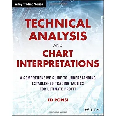 Technical Analysis and Chart Interpretations: A Comprehensive Guide to Understanding Established Trading Tactics for Ultimate Profit