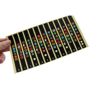 Amazthing (9cm x 17.5cm) Guitar Fret Map Sticker Stiker Gitar Pelekat Skala 吉他音阶贴纸