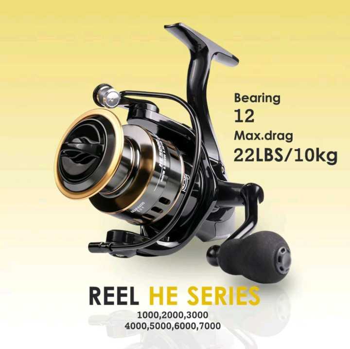 shimano butterfly jigging rod pitch jigging enthusiasts CURADO 300 K | Model:7'4