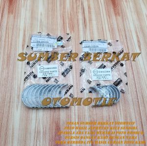 METAL DUDUK JALAN MAIN CONROD BEARING STD LIVINA 1.5 1500CC EVALIA JUKE
