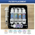 I-TECH Korea Alkaline Indoor Water Purifier 5 / 6 Stages Antibacterial Water Filter System K3000 with Stainless Steel Faucet Direct Drinking Water Dispenser. 