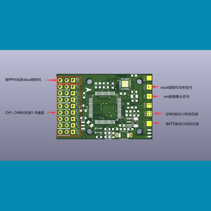 Fixed-wing flight control F4V3PRO flight control, APM flight control ...