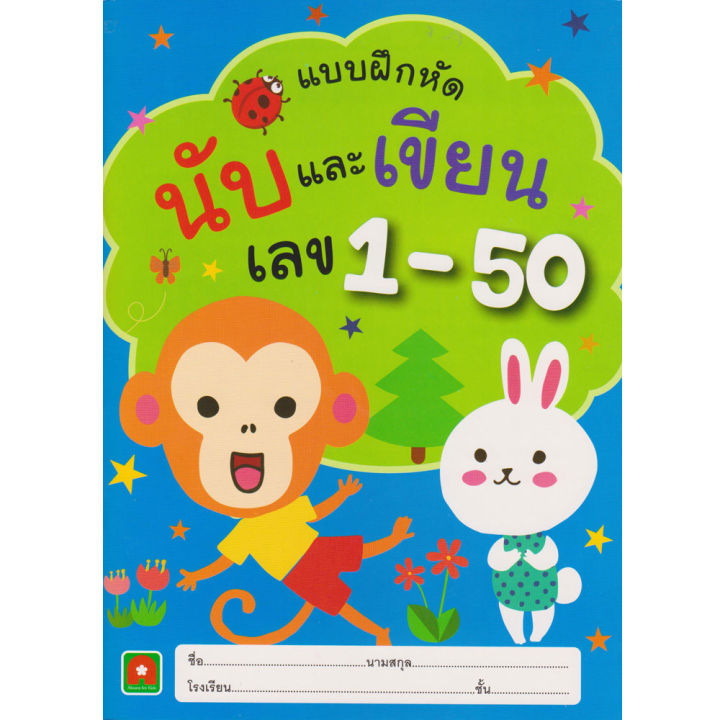 click 125i 2018 click 125i - รูปที่ 2