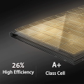【2PCS】100 Watts Solar Panel 18V Mono 10Years Warranty Genuine Class A Solar Panels Promise 0.6Kwh Per Day. 