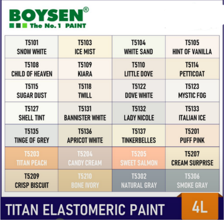 Boysen Titan Superflex Elastomeric Paint 1 Gallon (Pintura Pang Pader