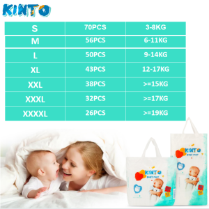 KIN-TO BABY DIAPER NEW BORN(NB/70Pcs) Comfortable BABY TAPE