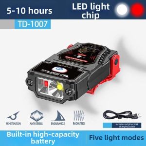 MMLUCK 5 Lighting Modes Sensor Clip Light White/Red Light USB Rechargeable Clip on Lamp for Cap Hands-Free Aglimmer LED Clip Headlight Night Walking