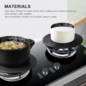 Heat Diffuser for Gas Stove Prevent Scorching Scratching Defrosting Tray for Slowly Simmering Thawing Pork