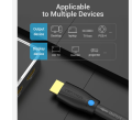 VENTION Kabel HDMI Engineering Industrial Structure 4K Outdoor 12m 15m. 