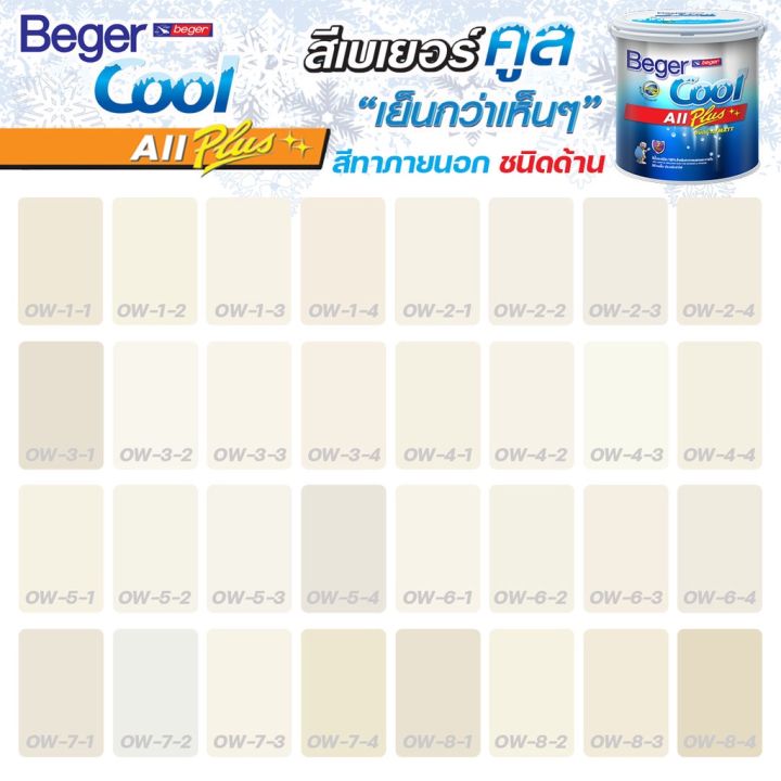 ( Pro+++ ) สุดคุ้ม Beger สีครีม คูลออลพลัส ภายนอก ชนิดด้าน (ขนาด 1L) สี ...