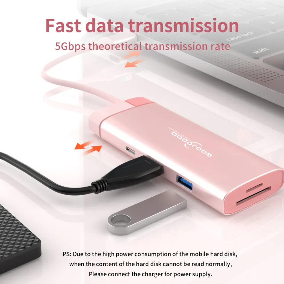 GOOJODOQ 7 in 1 Type-C Adapter HUB Laptop Docking Station untuk