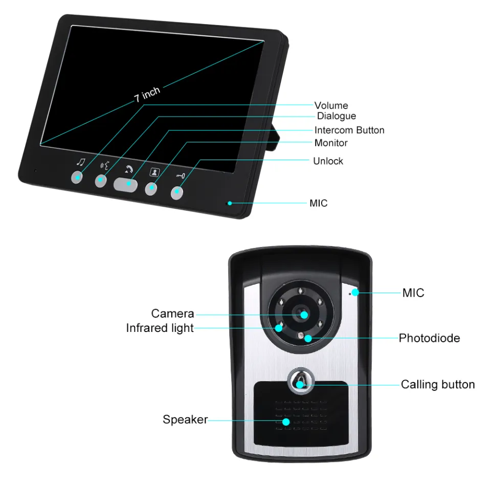 KKmoon inch Monitor HD Camera Video Door Phone Doorbell Intercom