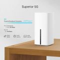 TP-Link Archer NX200 ใหม่! เราเตอร์ใส่ซิม 5G/LTE AX1800 Wireless Dual-Band Gigabit Router รองรับ EasyMesh ประกัน 3 ปี. 