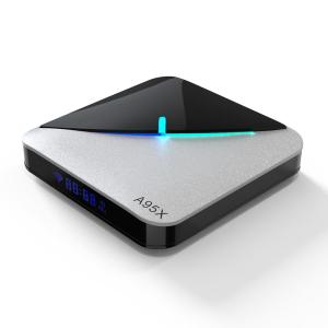 A95X F3 Air TV Box: A Comprehensive Guide