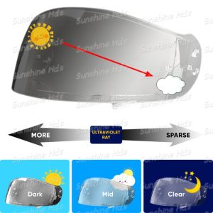 Motorcycle Helmet Photochromic Visor Lenses which Automatically Darkens & Clears Helmet Visor For Shoei Neotec 2 Neotec II CNS-3