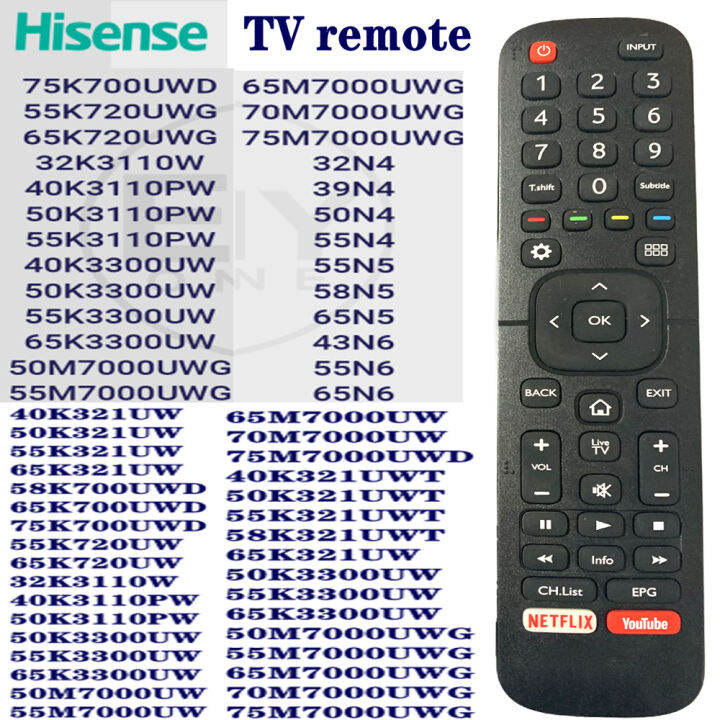 Replacement remote for on sale hisense tv