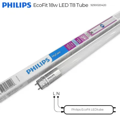 ECOFIT PHILIPS 18 W 120CM LAMPU TL LED PHILIPS LED T8 LED TL ECOFIT PHILIPS 18W 18 WATT 120CM
