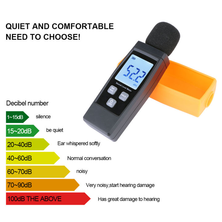 LCD Digital Sound Level Meter DB Meters 30-130dBA Noise Volume ...