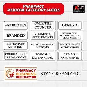 Pharmacy Drugstore Clinic Medicine Gondola Category Labels