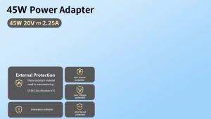 45W/65W Dual Power Option Laptop Charger 4.0x1.7mm Tip AC Adapter Compatible with Lenovo IdeaPad 310 & Other Lenovo Laptops COD Available Local Stock Fast Nationwide Shipping Safe & Durable for Daily Use