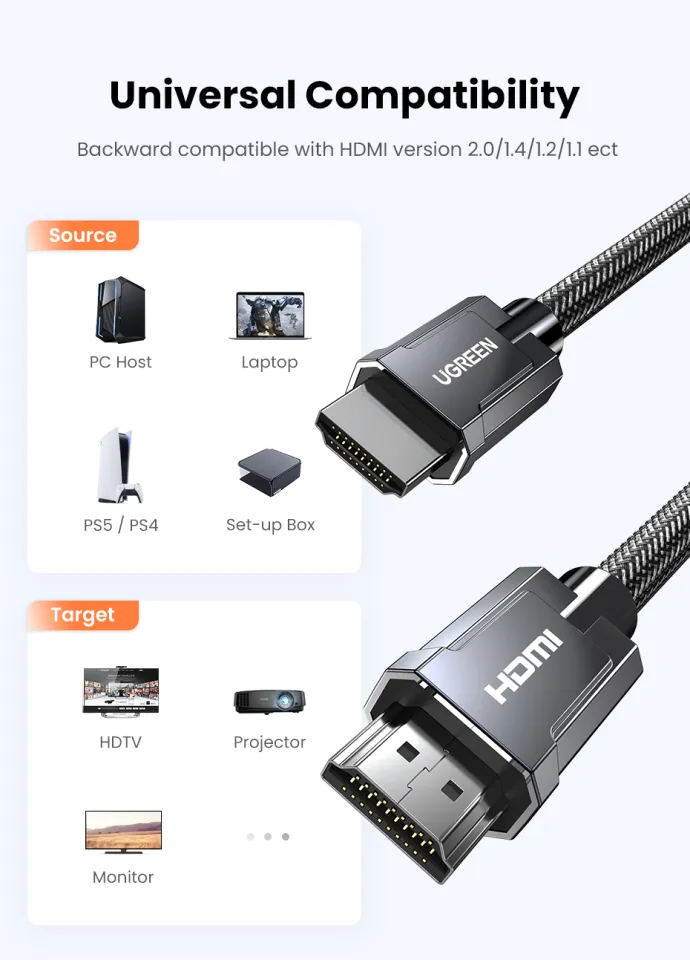 UGREEN 8K HDMI Certified Cable 48Gbps Ultra High Speed 4K