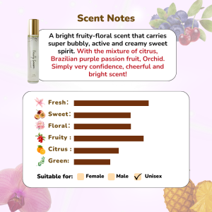 The Scentomy Perfume Roller - Tinkle Bell (Wild Bluebell)