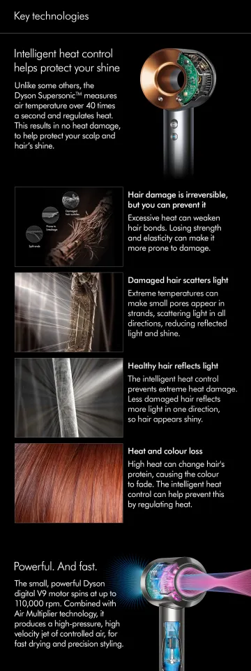 Dyson Supersonic ™ Origin Hair Dryer HD08 Lite Dyson Hairdryer Is Dyson Supersonic ™ Origin Hair Dryer HD08 Lite Dyson Hairdryer Is