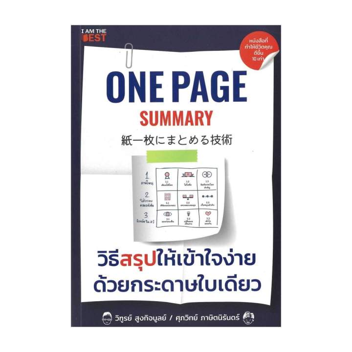 นายอินทร์ หนังสือ One Page Summary วิธีสรุปให้เข้าใจง่าย