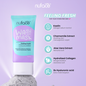 Nuface Wash Off Mask 50gr | Masker Wajah Bilas