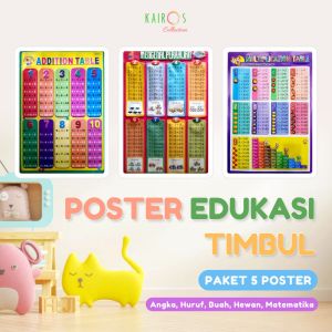 Paket 5 Poster Timbul Dinding Edukasi Anak Belajar Angka Huruf Buah Hewan Berhitung Matematika