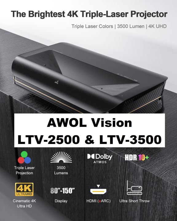 [PRE-ORDER] AWOL Vision LTV2500 and LTV3500 TriLaser Projector 4K UHD ...