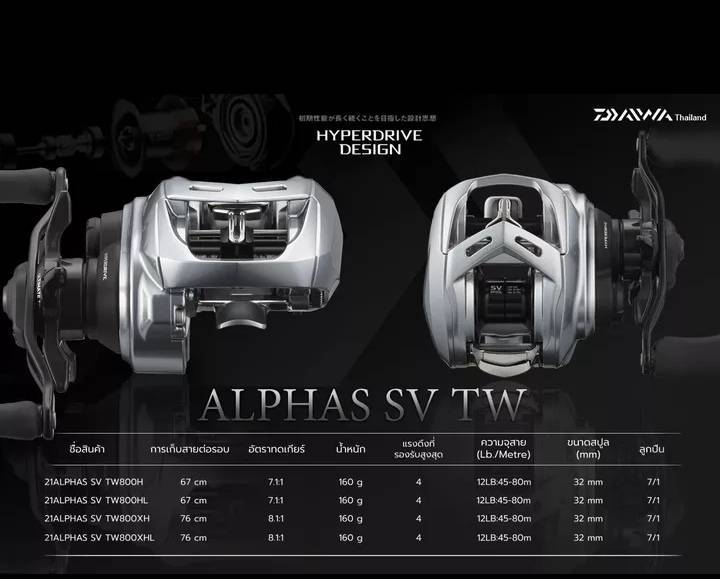 Daiwa ALPHAS SV TW 800H/800HL รอบ7.1:1 ตัวใหม่ล่าสุด2021รับประกัน