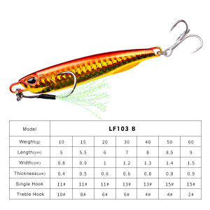 Metal Jig 10 Gram 15 Gram 20 Gram 30 Gram 40 Gram 50 Gram 60 Gram Umpan Casting Gabus Pancing Minow Lure Casting Sinking Minnow Set Murah Hampala Toman Proberos