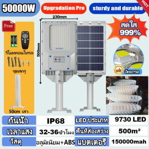 ซื้อ 1 แถม 1 โคมไฟถนนพลังงานแสงอาทิตย์กันน้ำกลางแจ้ง IP68 สปอตไลท์พร้อมรีโมทคอนโทรลตกแต่งสวนลานแสงกลางแจ้ง