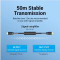 VENTION Kabel HDMI Engineering Industrial Structure 4K Outdoor 12m 15m. 