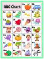 LAMINATED LEARNING MATERIALS. 