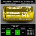 VAPCELL M11 V20 BATERAI 18350 1100mAh 10A HIGH DRAIN BATTERY SENTER LED MINI. 