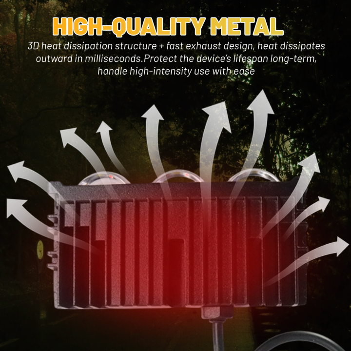 High%20brightness%20car%20modified%20LED%20headlights%20with%203%20beads%20lens%20headlights,%20U+L-shaped%20double%20bracket%20white,%20yellow,%20red%20devil's%20eye%20grille%20spotlights%20-%20Image%206