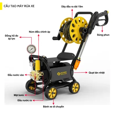 Máy Rửa Xe Bán Công Nghiệp KAW Chính Hãng Siêu Mạnh - Có Rulo Cuốn 10M Dây Và Khung 4 Bánh Xe - Lõi Đồng 90% bán tại Shopnow 5.0