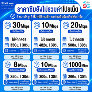 ซิมเทพ dtac เล่นเน็ตไม่อั้น +โทรฟรีทุกเครือข่าย 24ชม. ความเร็ว 8Mbps 15Mbps 30Mbps (ซิมต้องเติมเงินสมัครโปรก่อนใช้งานเน็ต)