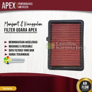 Apex Filter Udara Racing All New HRV non Turbo BRV 1.5L WRV 2022up