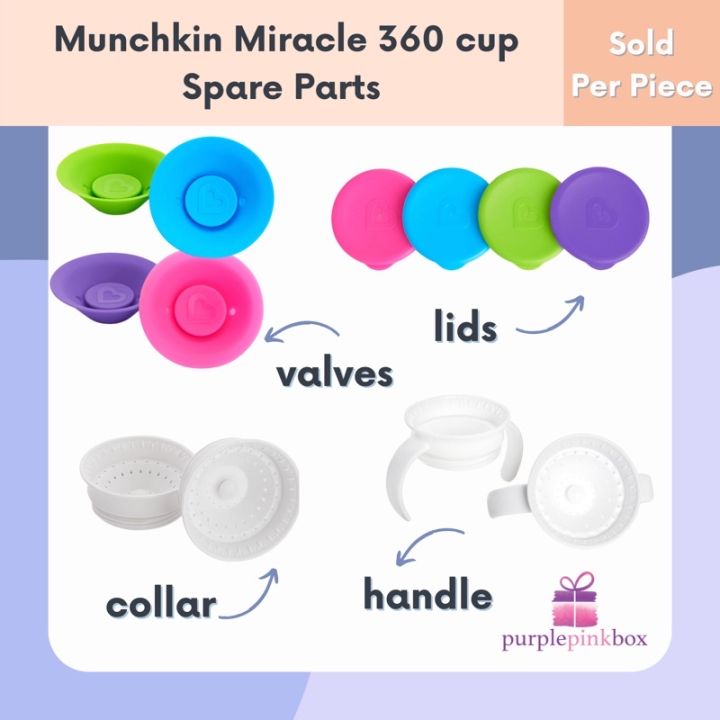 Munchkin 360 Miracle Cup Spare Parts Replacement Valve Lids Handle