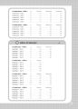 Luyện thi APTIS ESOL B1, B2, C 4 kỹ năng - Ôn thi chứng chỉ APTIS bằng APTIS - ThS. Lê Vy - Vivian. 