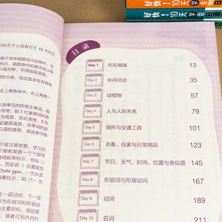 Complete Set Learning 2000 Japanese Words Adults Spoken Japanese Word ...