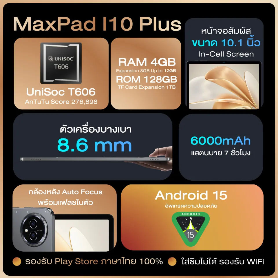 New Android 15) BMAX i10 Plus WiFI Only Tablet จอ 10.1 IPS T606